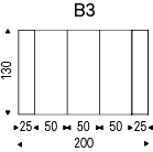 Convivium Cattelan Italia