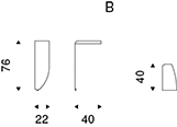 peninsula