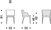 magdaù